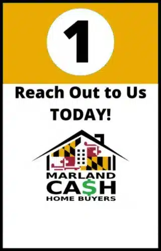 Infographic showing Step 1 of our process: Contact Maryland Cash Home Buyers for a fast cash offer on your house.